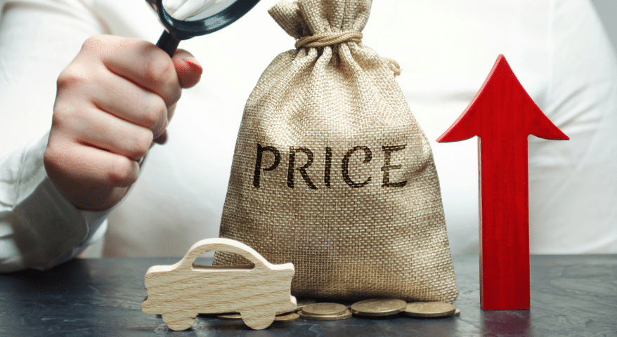 Magnifying glass over a money bag labeled Price with a toy car and rising red arrow